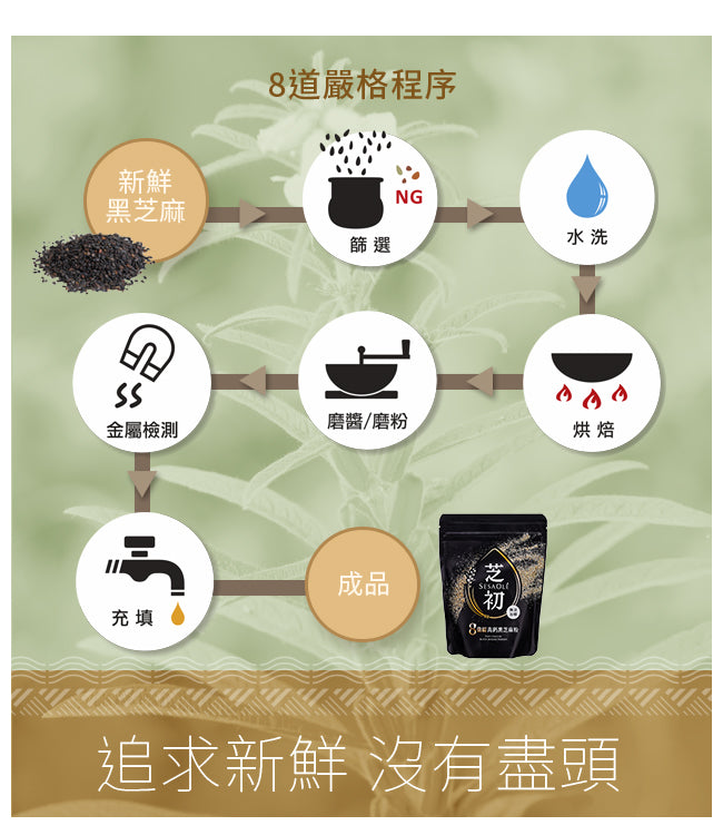 芝初 新鮮高鈣芝麻粉禮盒3入組 SESAOLE Black Sesame Nougat(200g*包 x 3包)