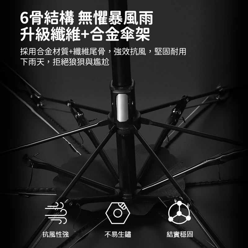 摺疊口袋傘 附傘套 遮陽傘 口袋傘 迷你傘 輕量傘 晴雨傘 口袋迷你雨傘 雨傘 傘【HW0069】(1個)