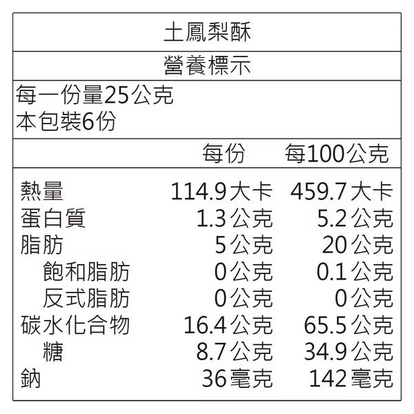 日出宮原眼科 先得月禮盒