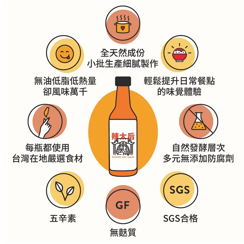 【無油低卡】辣太后 愛文芒果辣醬(148ml*瓶)
