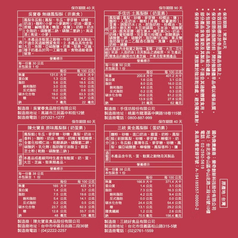 🆓🎁🥮中秋節特選滿額贈品(08.22.25開始)🎁下單滿$188.00➕贈品(限時限量) 【大富翁】名店鳳梨酥(12入)‼️預購商品: 09.05.25開始陸續出貨‼️