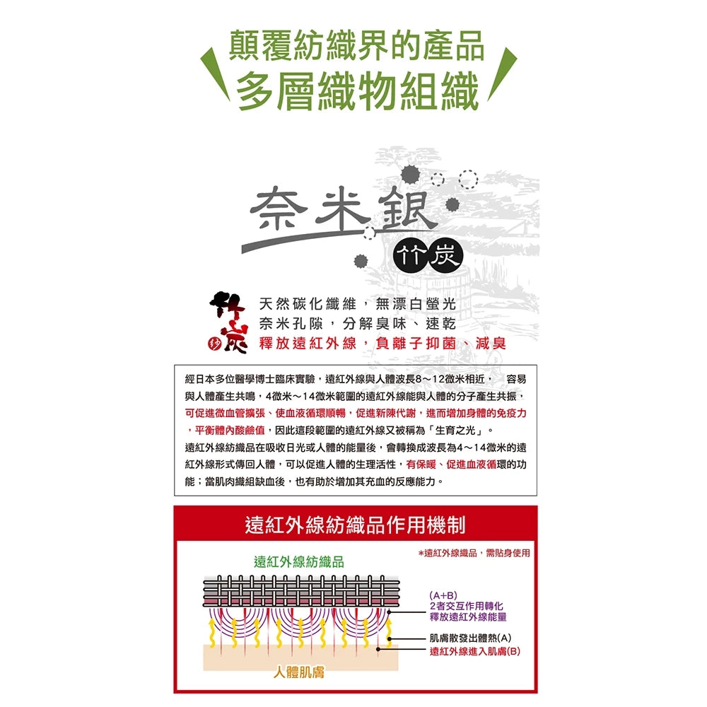 台灣興隆毛巾 3層紗銀竹炭舖巾