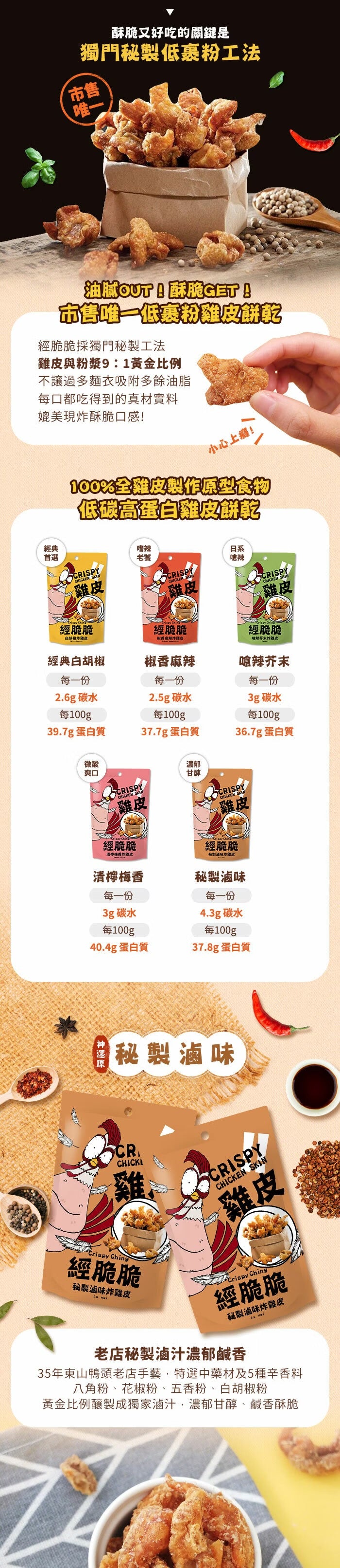 【經脆脆Crispy Ching】酥脆雞皮餅乾-秘製滷味(30g*包)