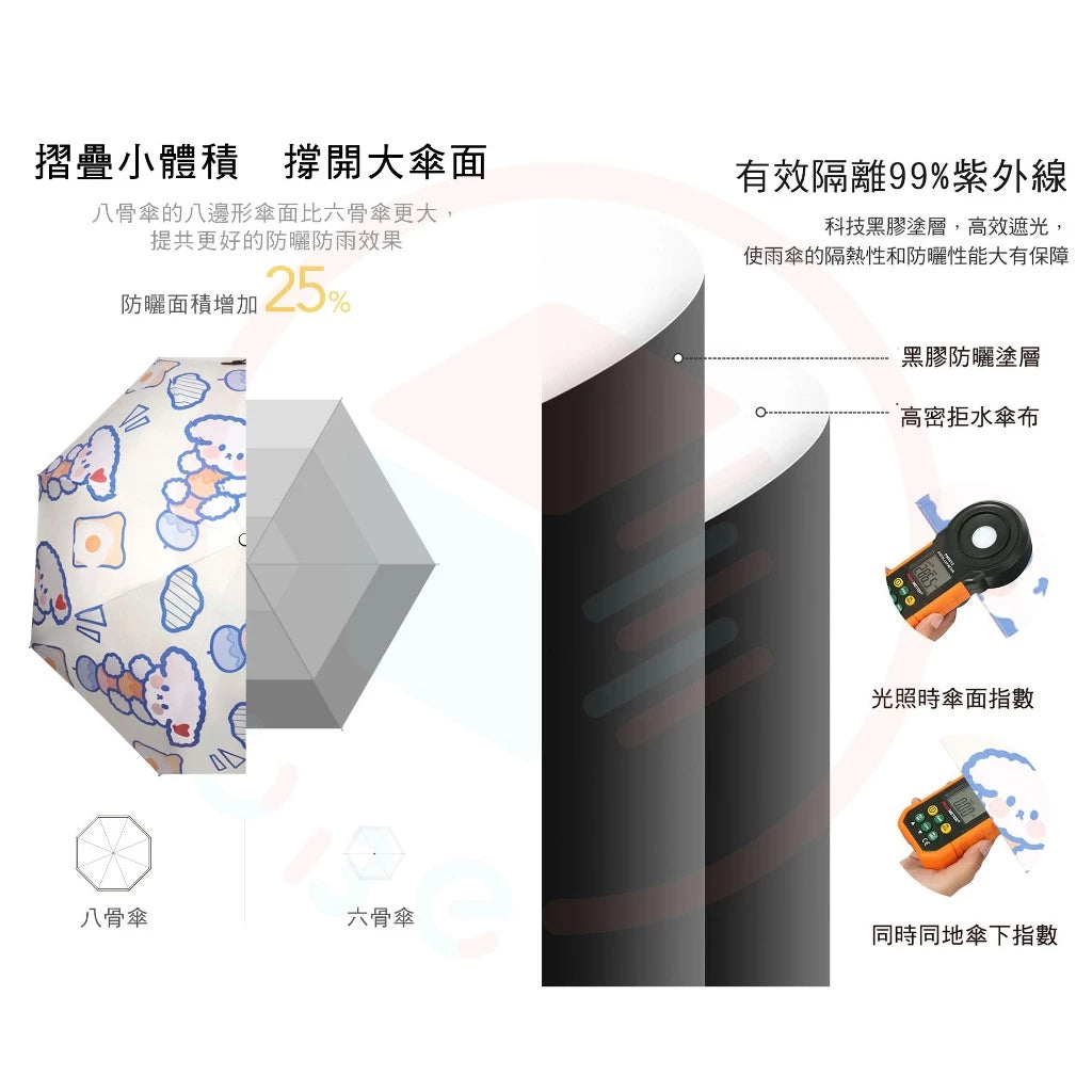 🌟CUBESTORE🌟 下午茶派對 抗UV 黑膠傘 雨傘(1個)