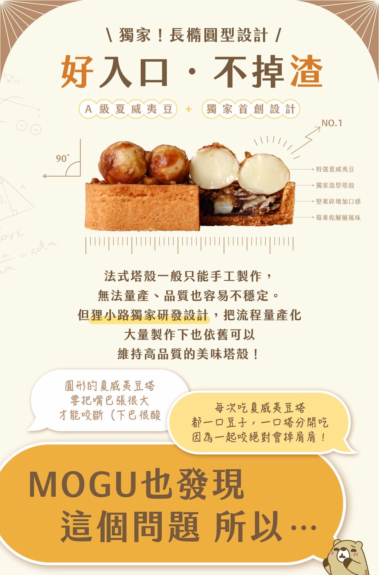 艾塔菲集團狸小路 小鱷先生 綜合豆塔8入禮盒