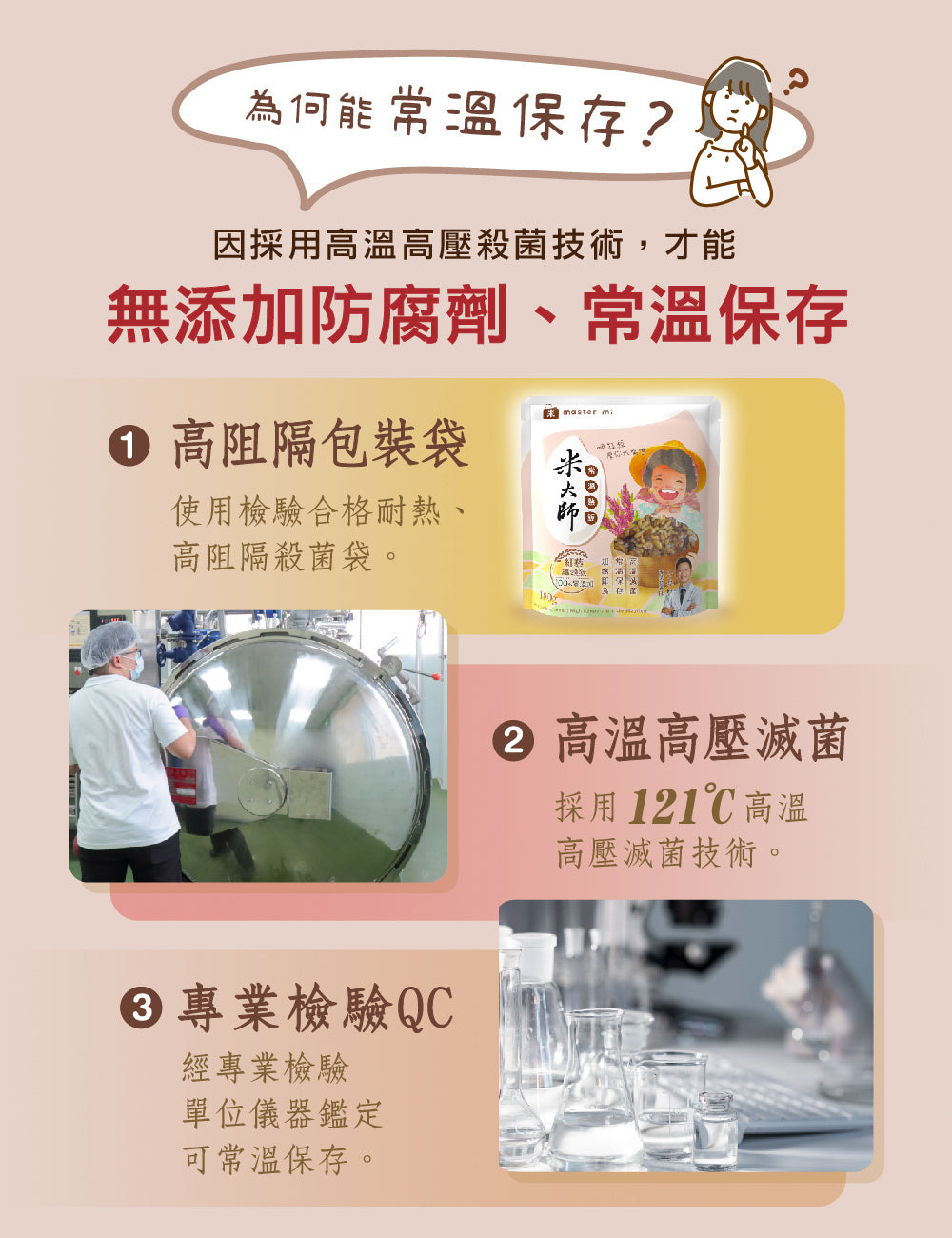 米大師 master mi 常溫熟飯-紅藜纖穀飯 多件組 180g/包x12包