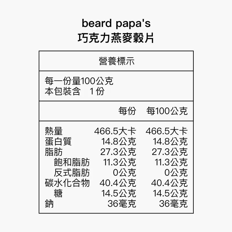 Bread PaPa‘s 巧克力燕麥穀片(100g*包)