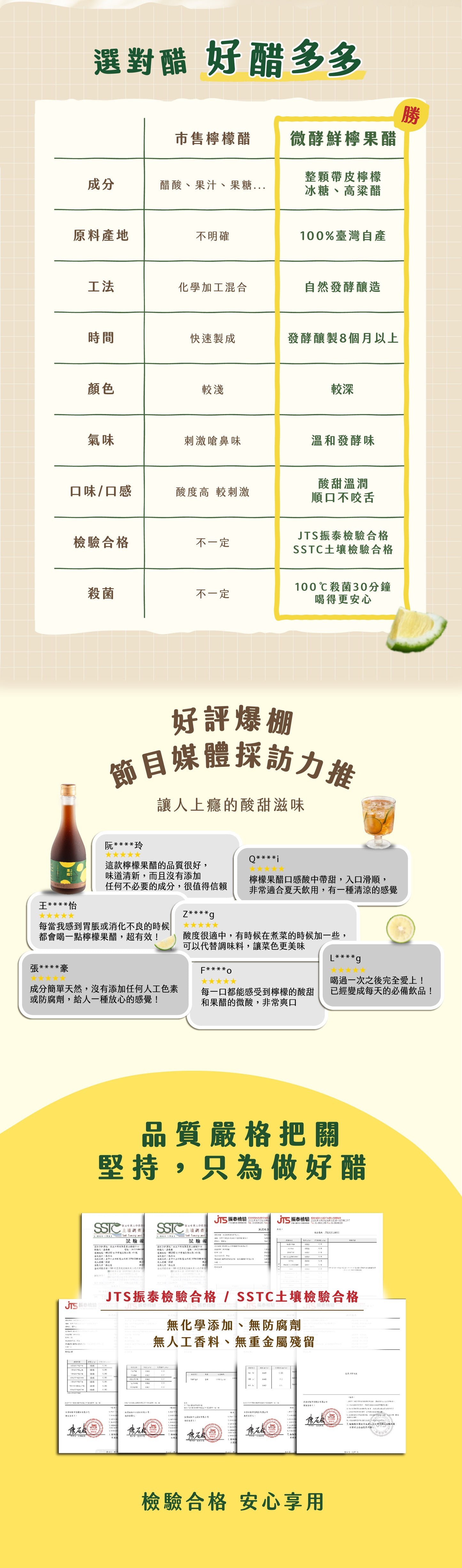 檸檬生存指南 【新裝上市】元氣檸檬|微酵鮮檸果醋(300ml*瓶)