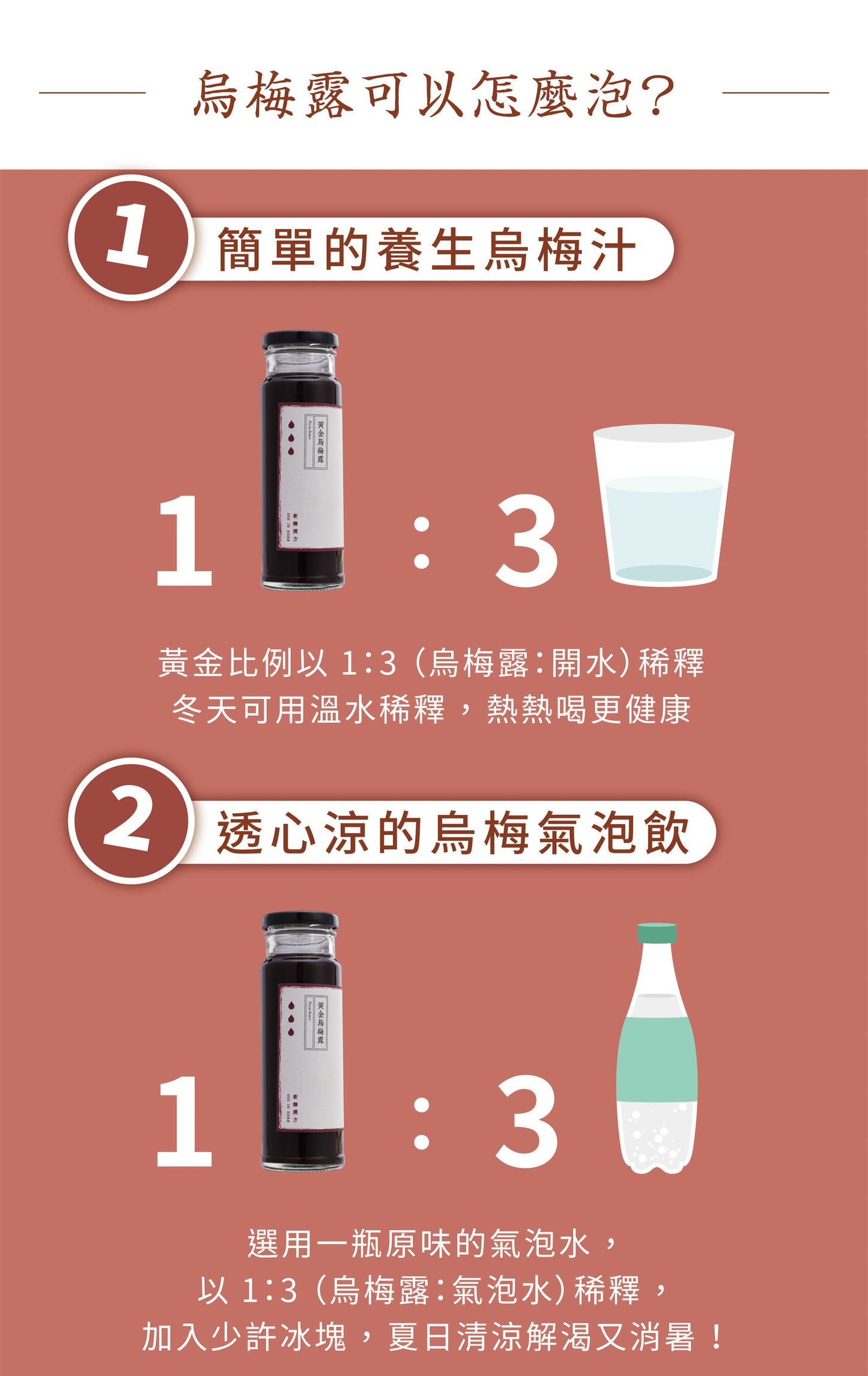 新譯漢方 【甜甜蜜蜜禮盒】黃金烏梅露2入禮盒|節慶送禮.養生禮盒.生日送禮 See In Herb SOUR PLUM DRINK CONCENTRATED GIFT SET (220ml*2瓶)