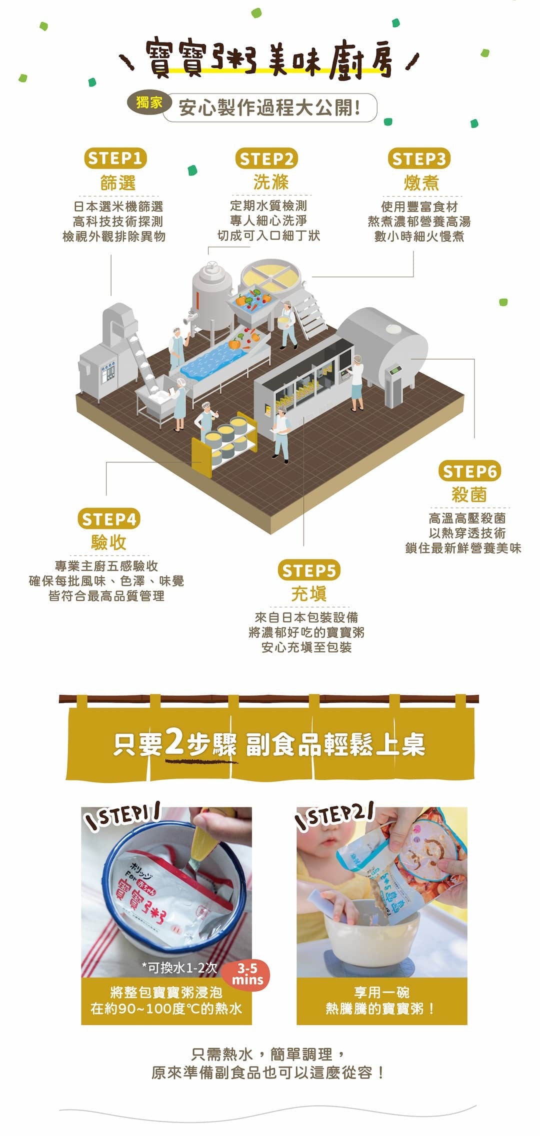 💰檔期促銷~加購優惠(05.04.25)💰農純鄉 寶寶粥|飽飽南瓜粥 (7入/盒)