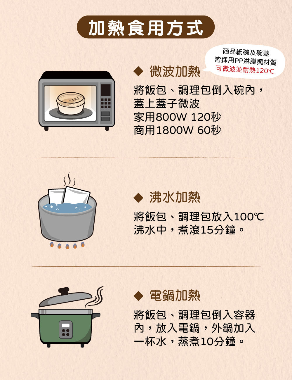 米大師 master mi 免煮快餐-川味辣子雞丁燴飯(400g*入)