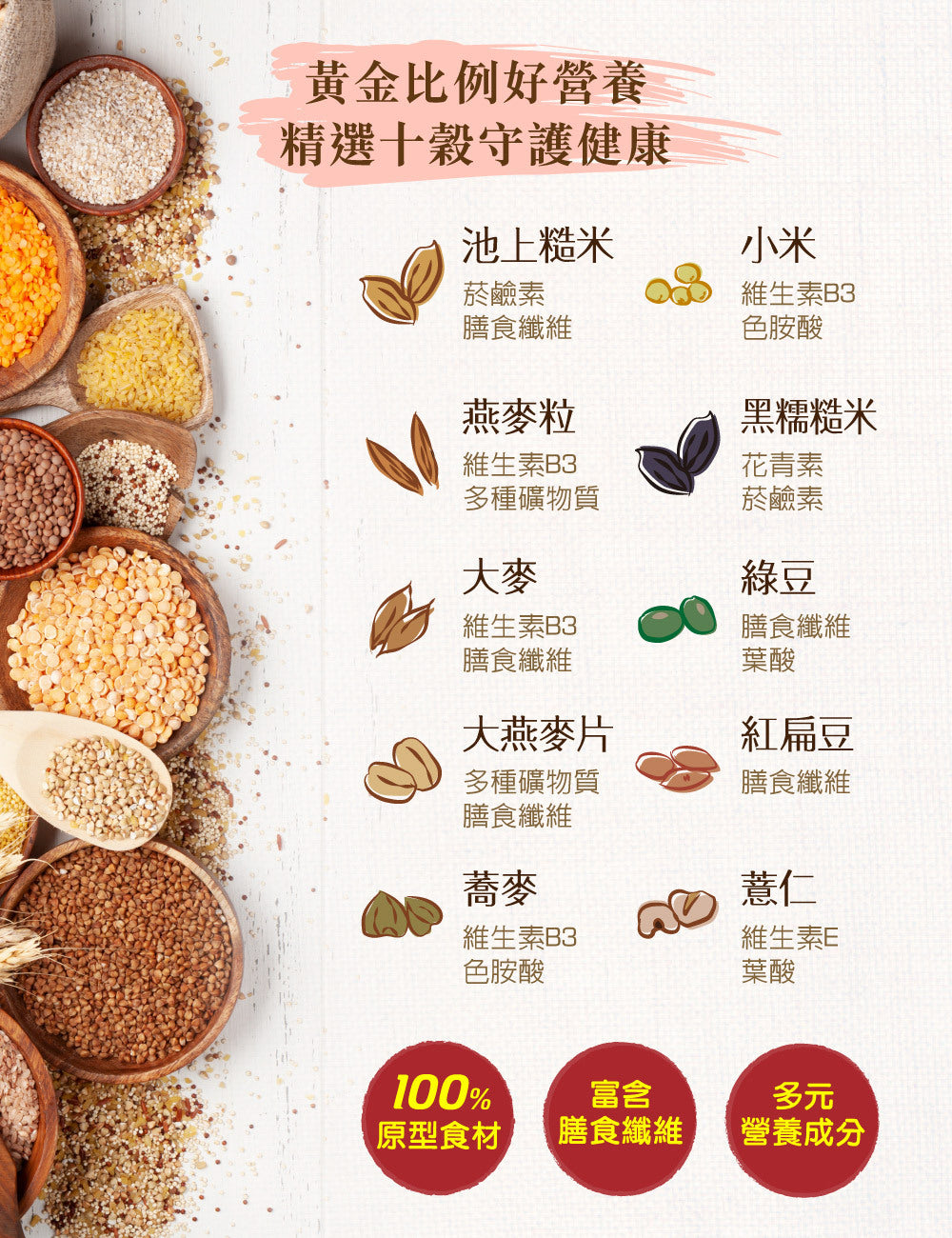 米大師 master mi 池上糙穀飯 (180gx12包/箱)
