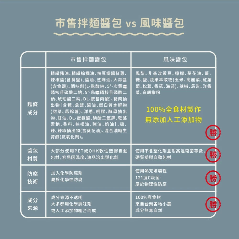 吳獨麵 (純素)醬鳳梨酸辣湯麵-3包入(含醬)