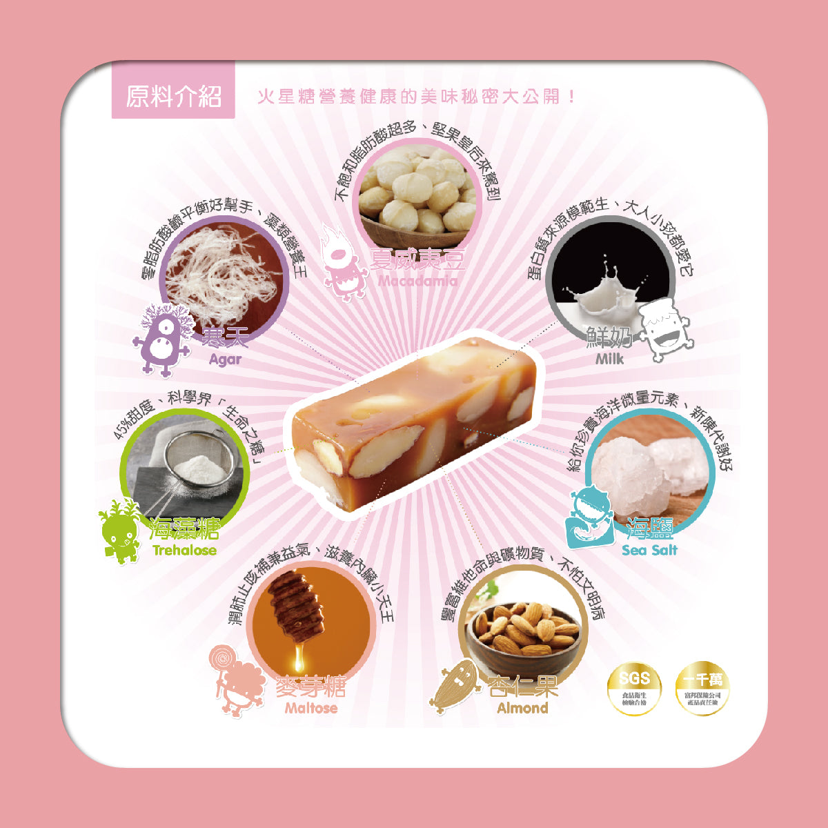 火星糖 甜星禮盒A-火鳳組