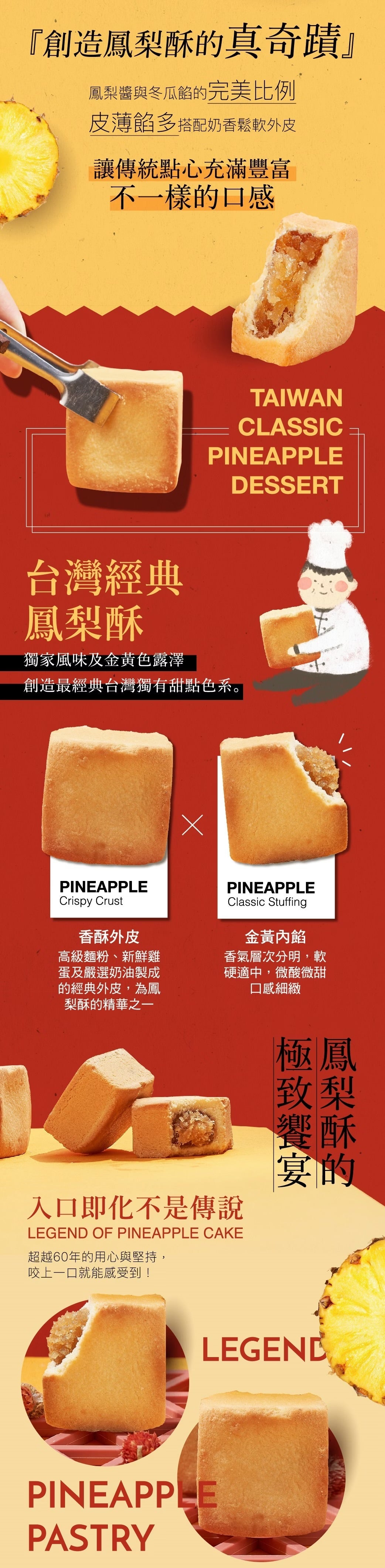 大友食品 鳳梨酥(12入*盒)