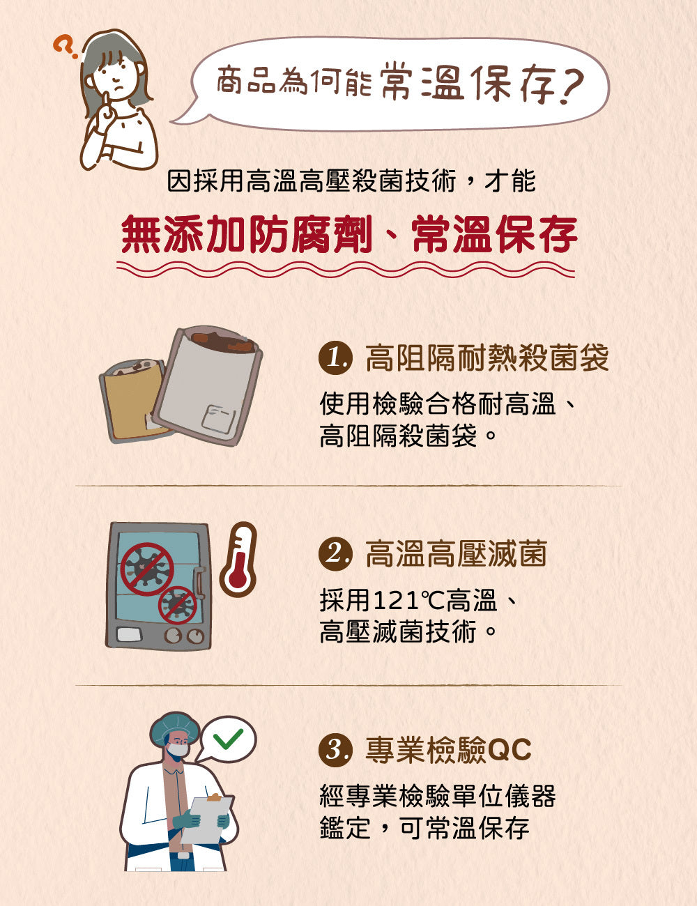 米大師 master mi 免煮快餐-義式紅醬雞肉燉飯(400g*入)