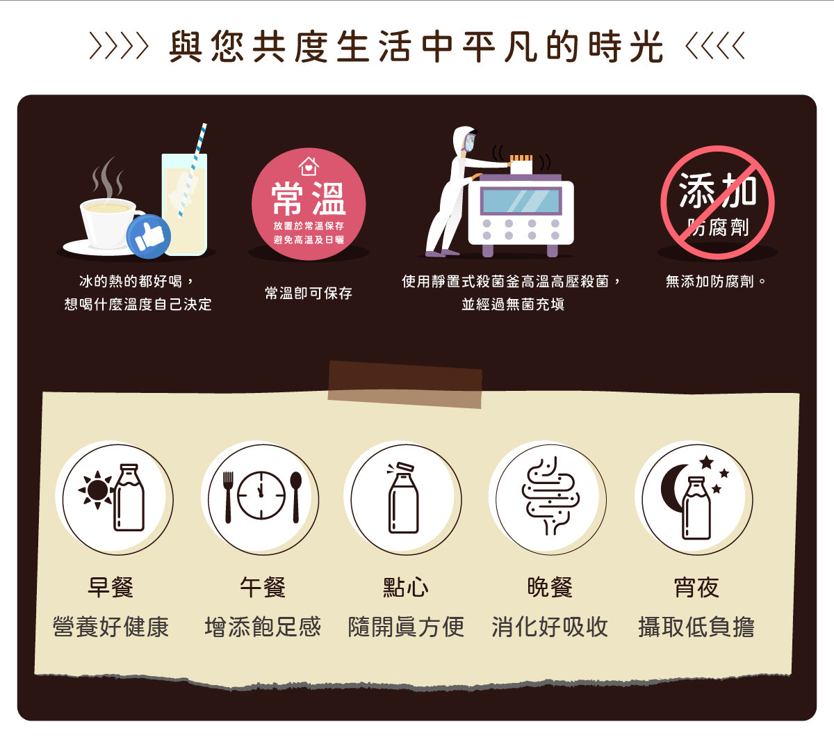 谷溜谷溜 0-1真奶茶(6入裝)(無禮盒)
