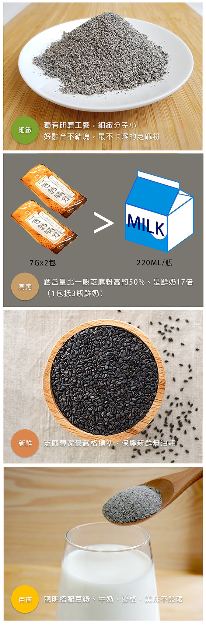 芝初 【全台首支iTi一星】芝初8倍細高鈣黑芝麻粉隨手包 SESAOLE HIGH CALCIUM BLACK SESAME POWDER(7g*12入/盒)