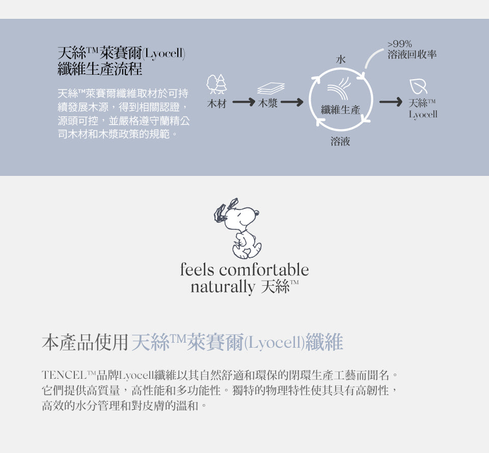 HOYACASAx史努比聯名系列-史努比太空漫步抗菌天絲涼被被60S (150x180cm)