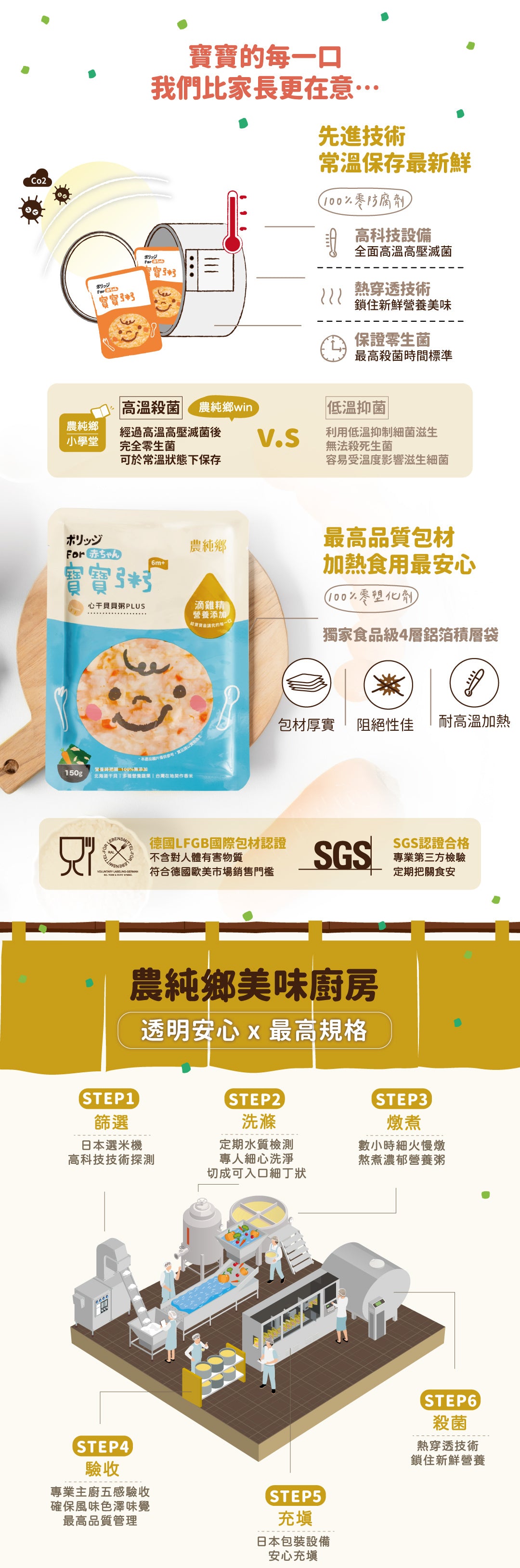💰檔期促銷~加購優惠(05.04.25)💰農純鄉 寶寶粥|心干貝貝粥PLUS (7入/盒)