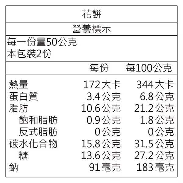 日出宮原眼科 明月照還家