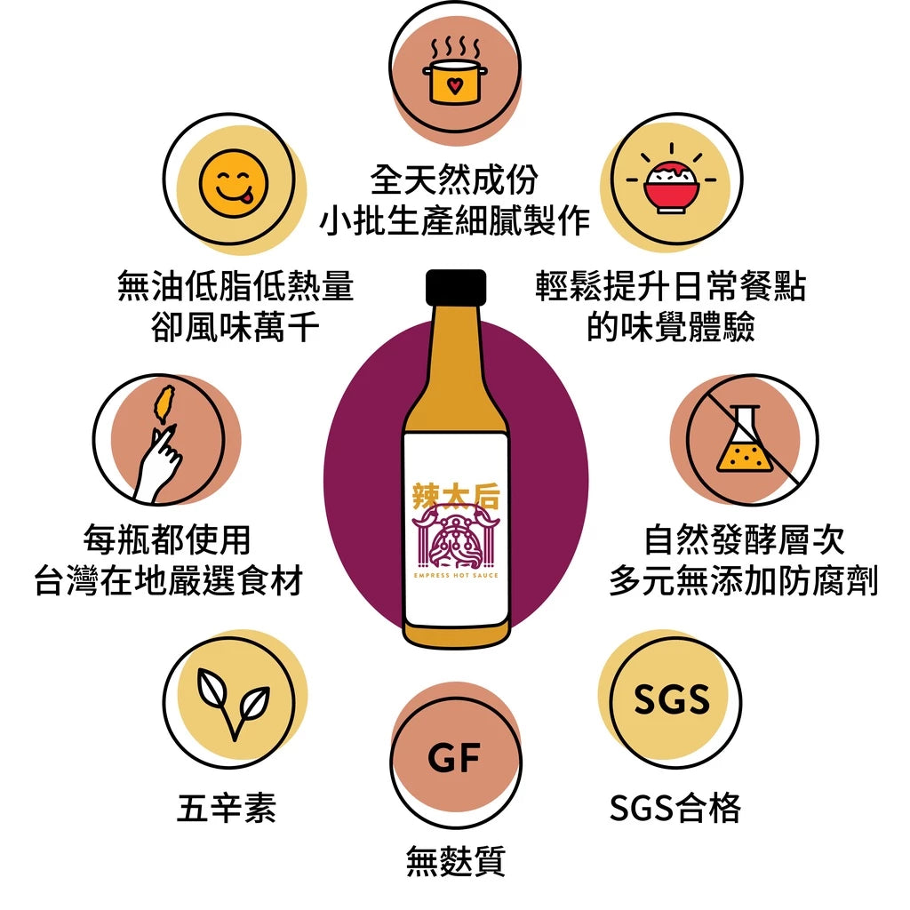 【無油低卡】辣太后百香芥末辣醬(148ml*瓶)