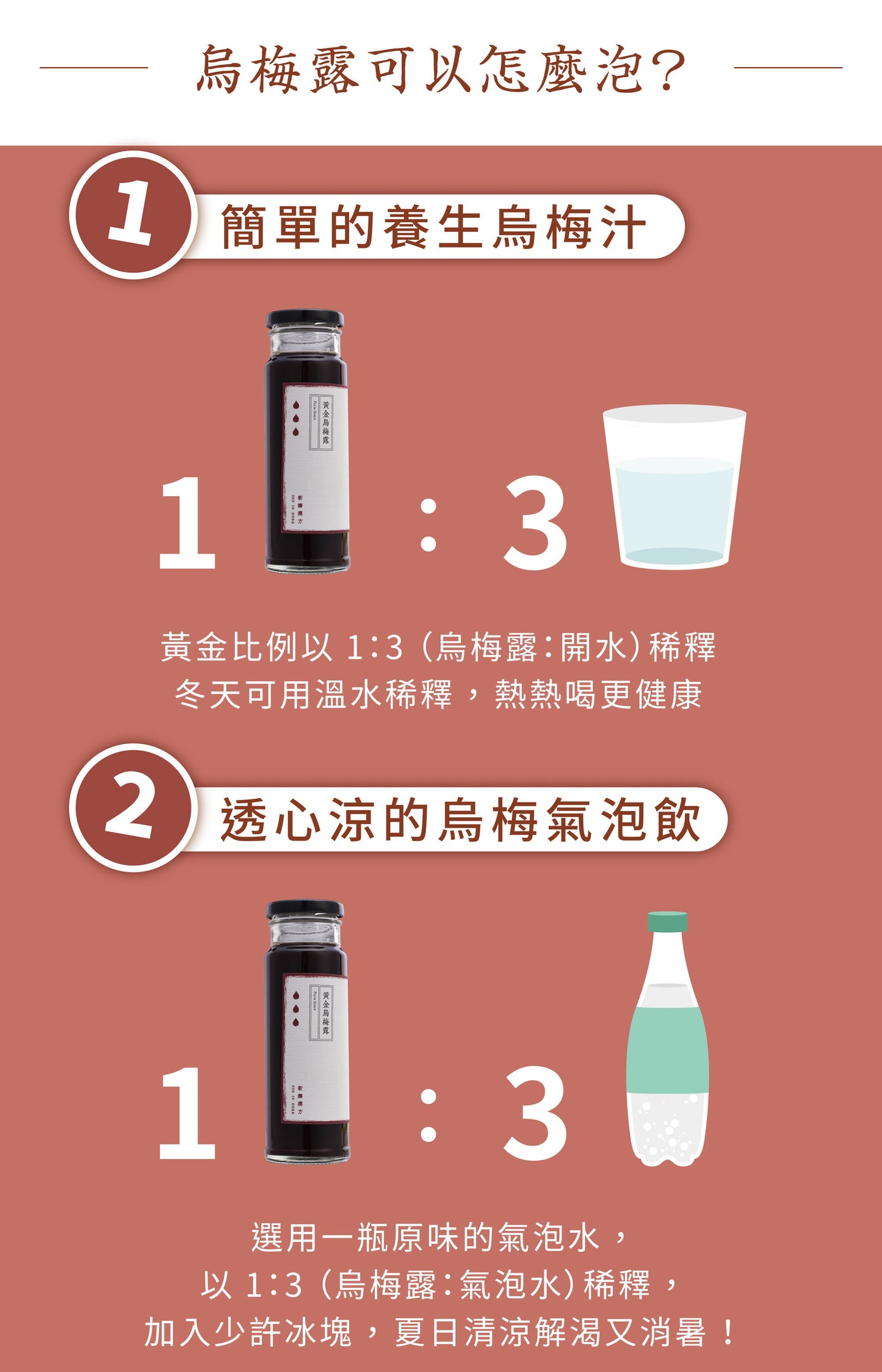 新譯漢方 黃金烏梅露|天然養生烏梅汁 See In Herb PLUM JUICE (220ml*瓶)