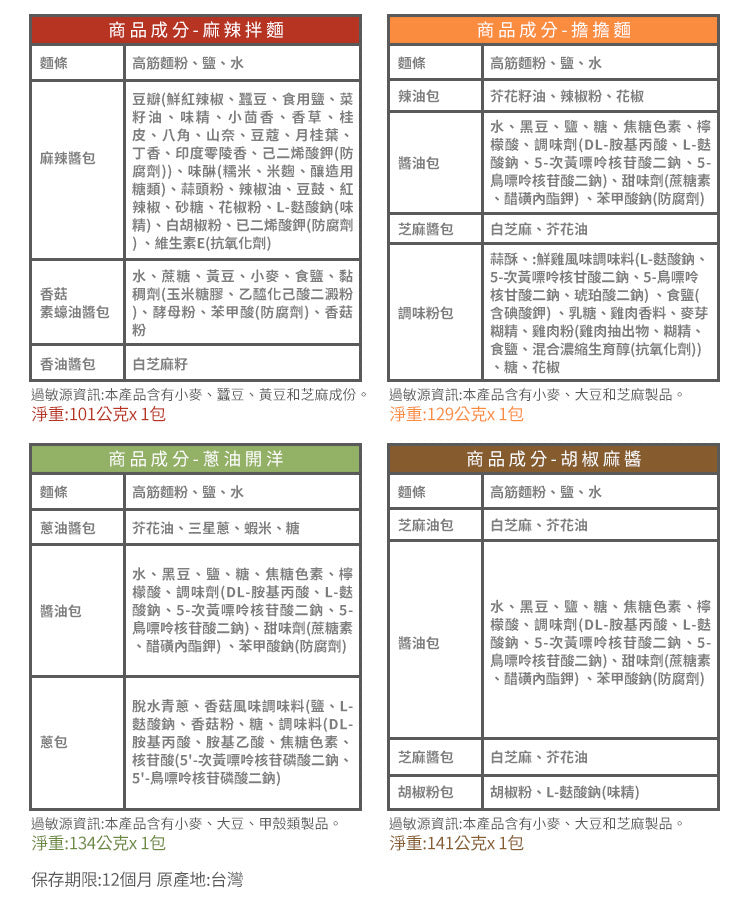 老媽拌麵 福氣綜合拌麵 LaoMaNoodle Dry Noodle Mix Pack