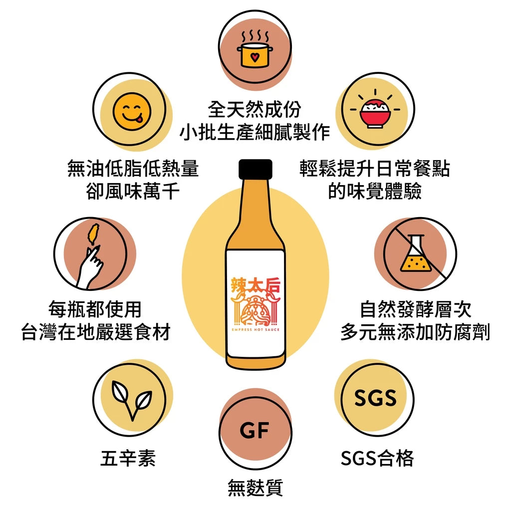 【無油低卡】辣太后 鬼椒馬告辣醬(148ml*瓶)