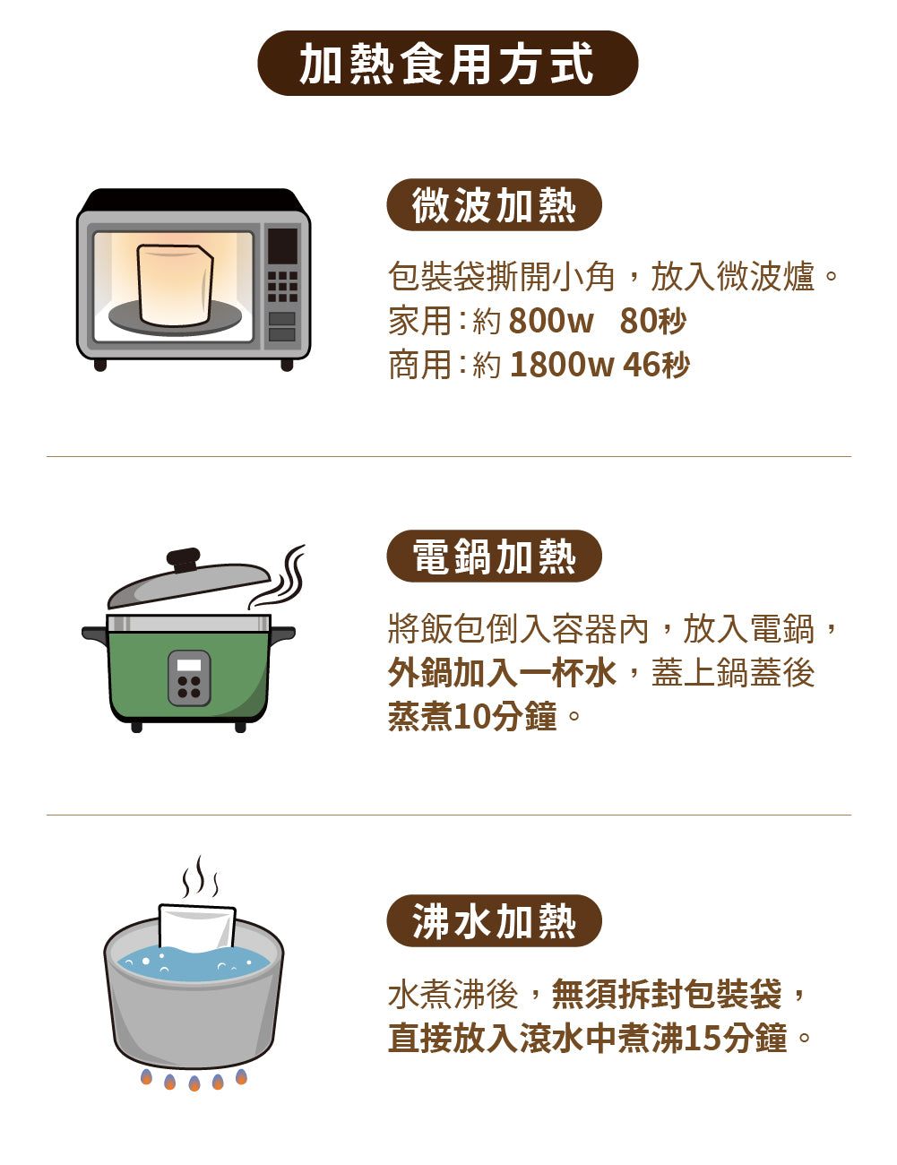 米大師 master mi 常溫熟飯-地瓜飯 (200gx6包/盒)