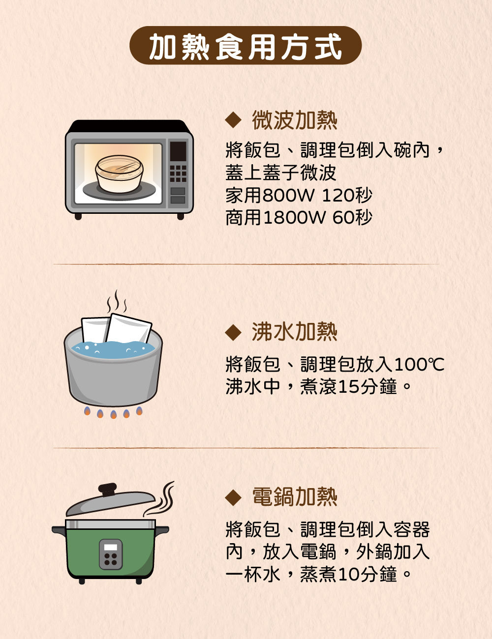 米大師 master mi 免煮快餐-日式咖哩雞肉丼飯(400g*入)