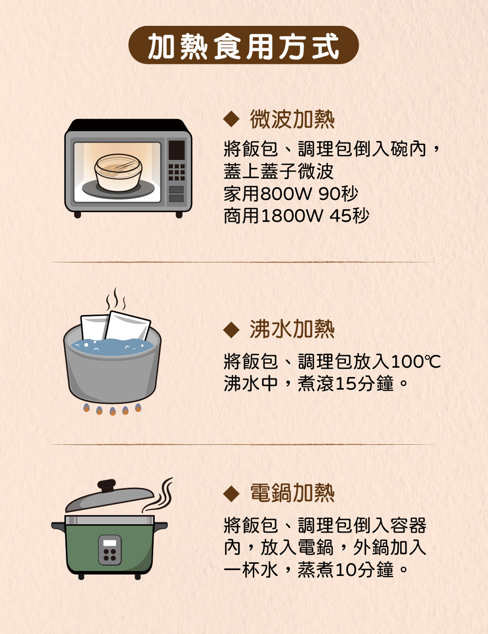 米大師 master mi 免煮快餐-義式白醬海鮮燉飯(340g*入)