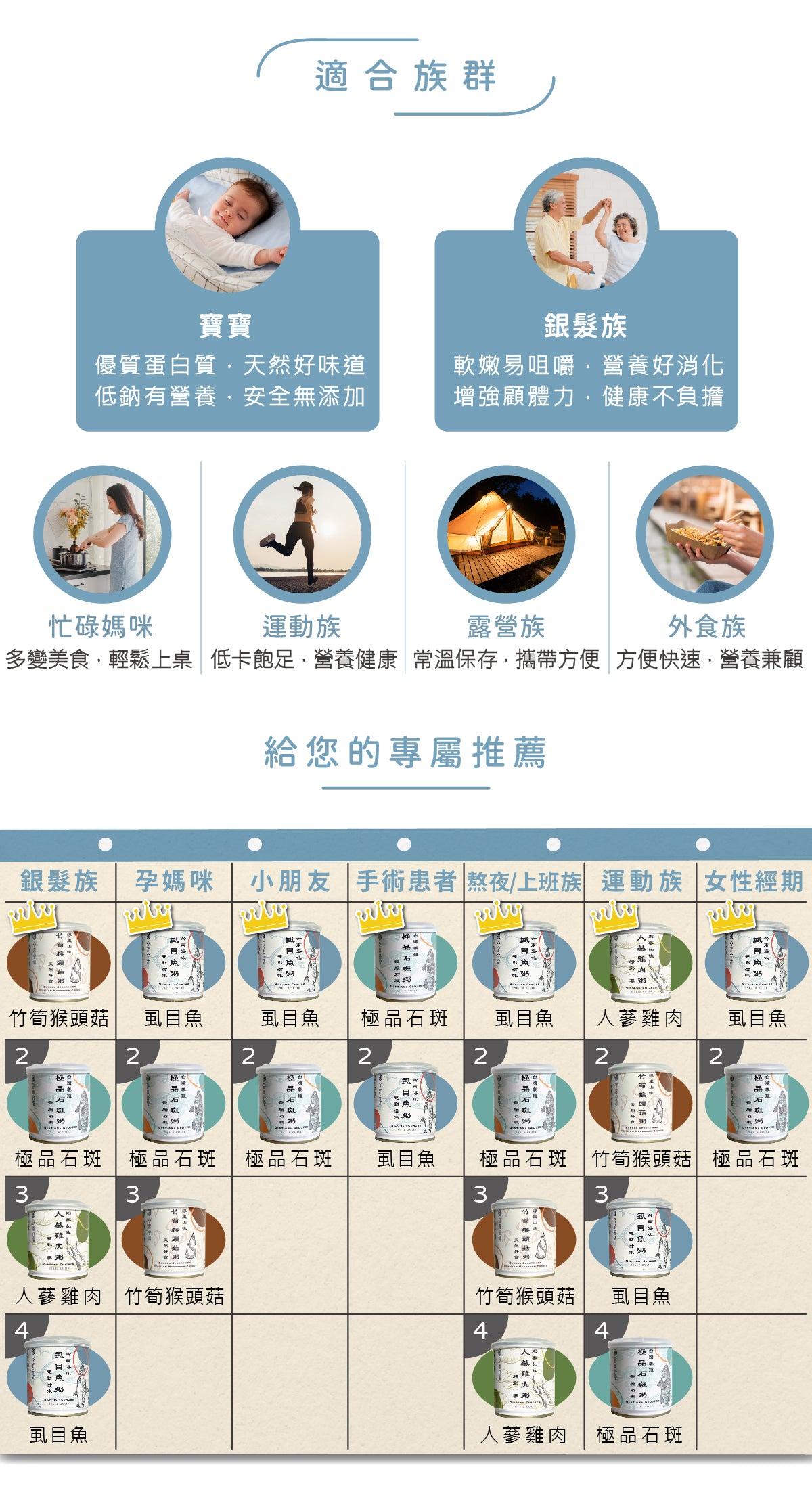 谷溜谷溜 台南虱目魚粥(8入裝)(禮盒裝)