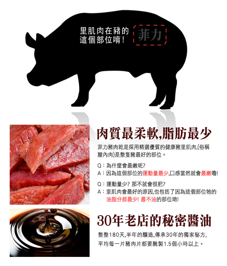 🧨2025新年禮盒🧨【快車肉乾】A13菲力原味豬肉乾