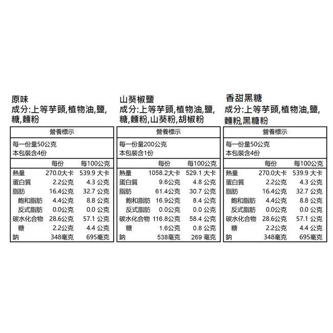 大甲特產!「甲芋籤」手工芋籤酥(200g*包)
