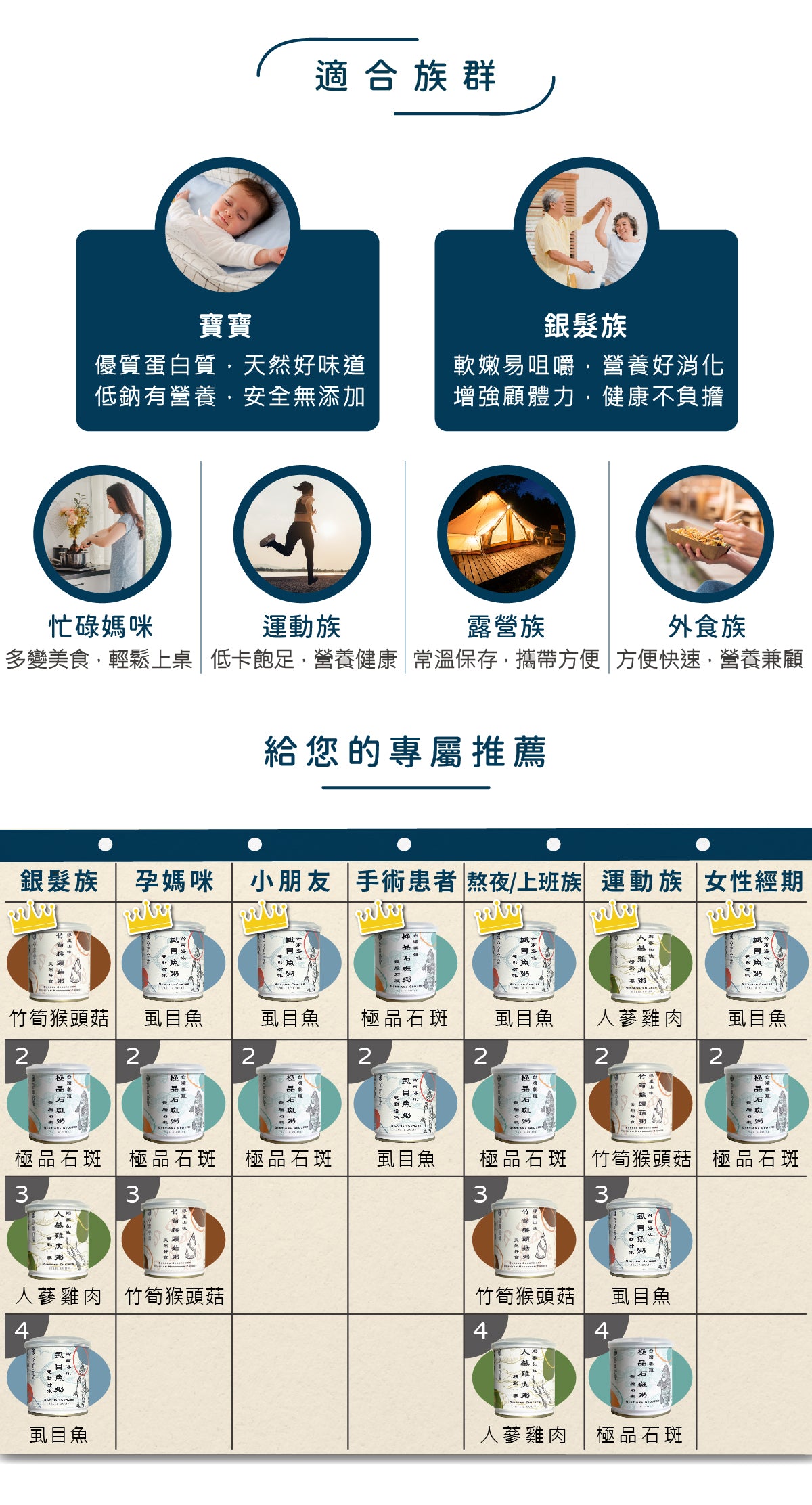 谷溜谷溜 這粥有禮-四種口味(4入裝)(禮盒裝)
