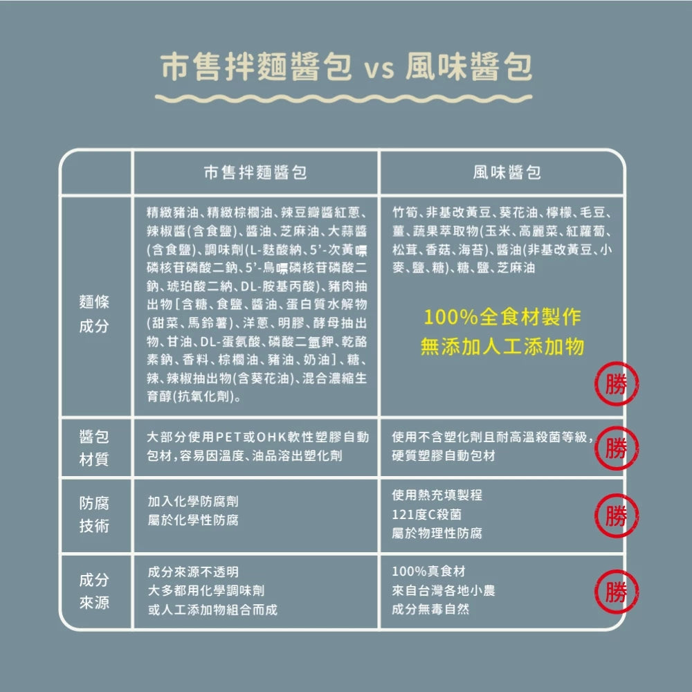 吳獨麵 (純素)醬筍香菇湯麵-3包入(含醬)