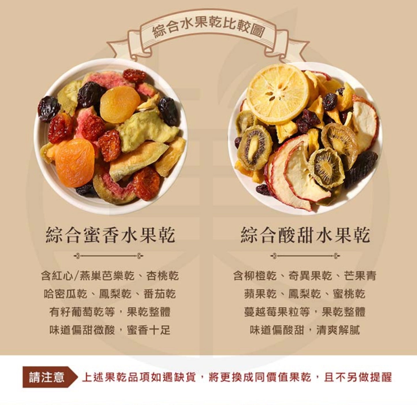 菓青市集 蜜香綜合水果乾 300G 大包裝