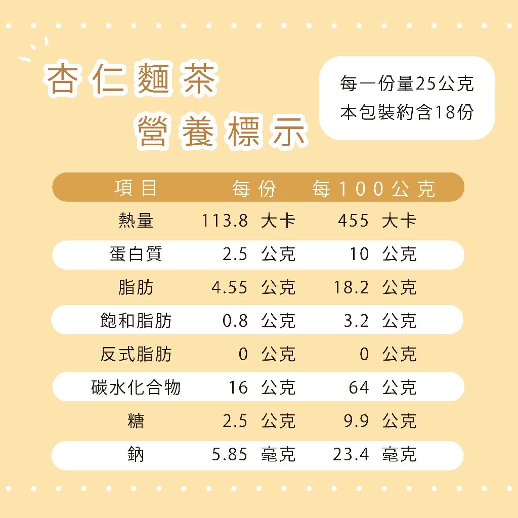 【 展榮商號 麵茶 】鹿港正宗(葷/素) 手工麵茶粉
