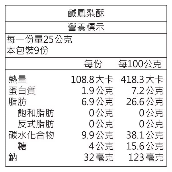日出宮原眼科 鹹鳳梨酥禮盒9顆