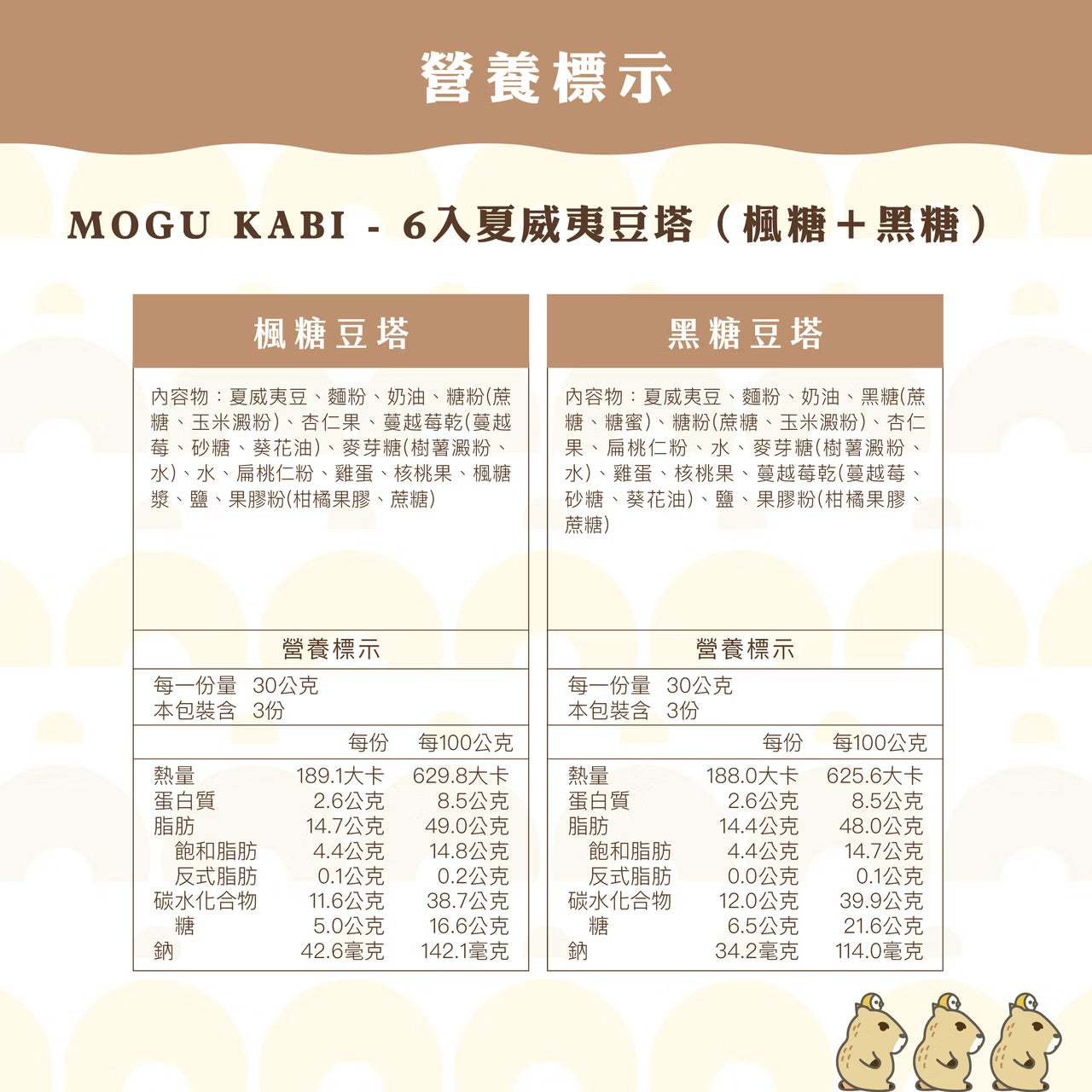 艾塔菲集團狸小路 小鱷先生 綜合豆塔6入禮盒