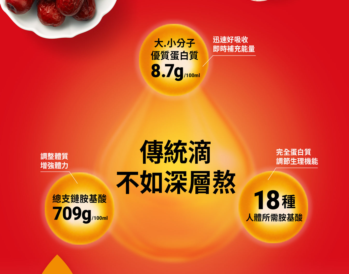 💰檔期促銷~本週優惠價(05.18.25-06.03.25)💰老協珍熬雞精-紅棗枸杞口味(42ml*9入/盒、共2盒)