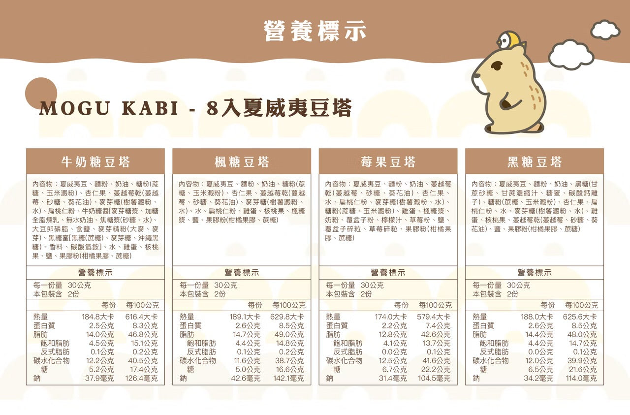 艾塔菲集團狸小路 小鱷先生 綜合豆塔8入禮盒