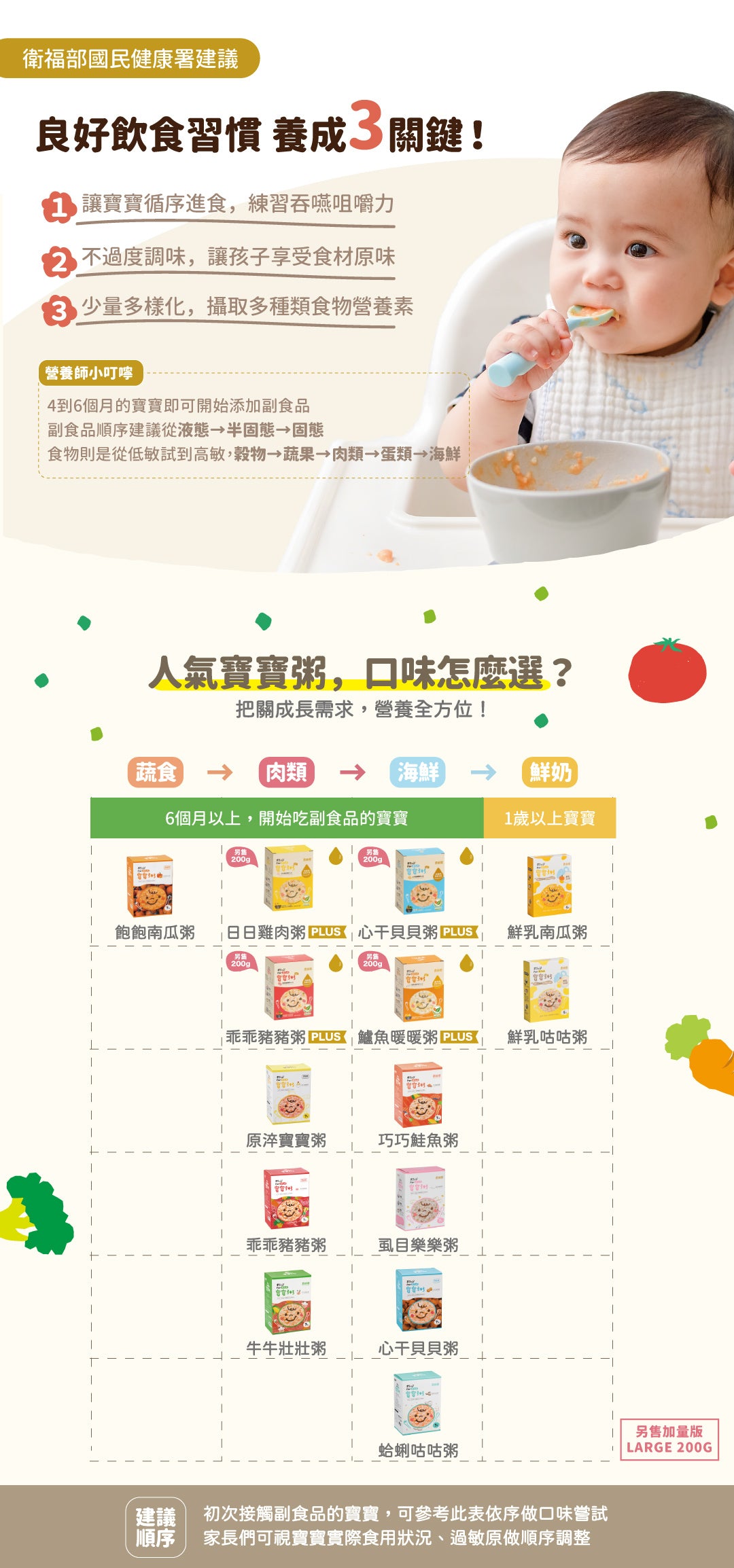 💰檔期促銷~加購優惠(05.04.25)💰農純鄉 寶寶粥|虱目樂樂粥 (7入/盒)