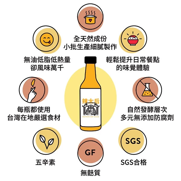 【無油低卡】辣太后 鳳梨味噌辣醬(148ml*瓶)