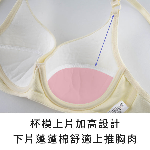 YURUBRA 彩虹棉花糖。素面透氣軟鋼圈少女內衣 A.B.C罩