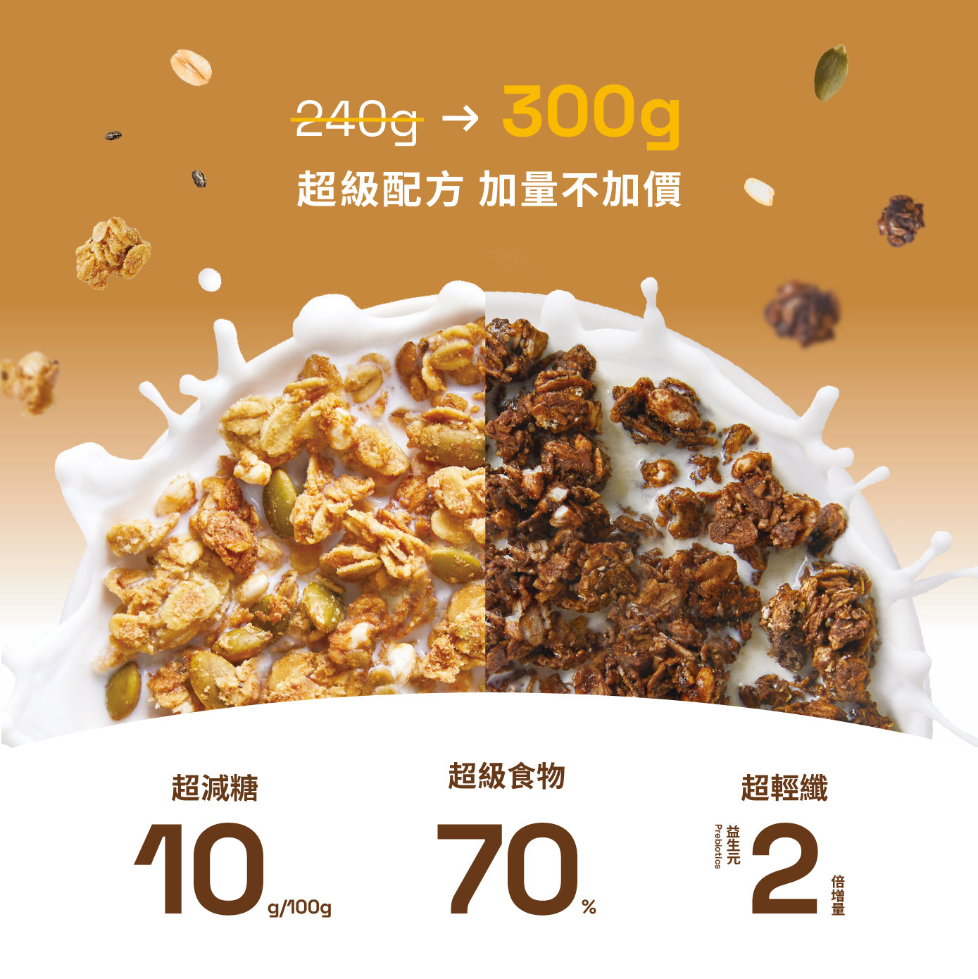 蕎拉燕麥【The Chala】超級穀食.輕焙烤堅果(300g*包)
