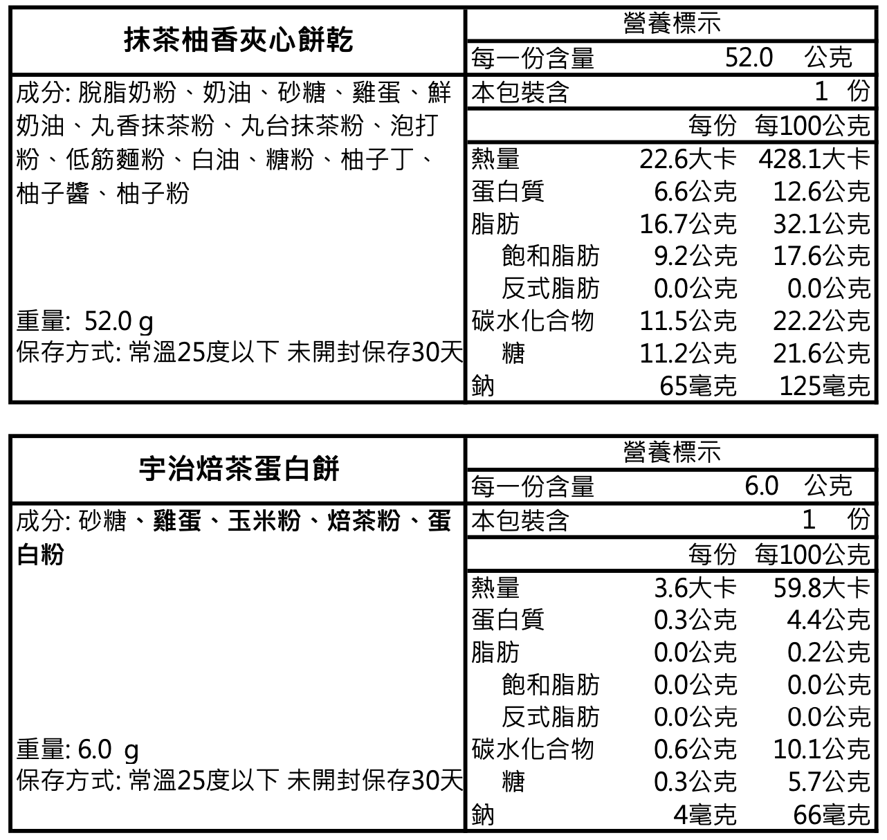 【法朋 × 辻利茶舗】茶香藏韻聯名禮盒‼️預訂商品: 08.23.25開始出貨‼️
