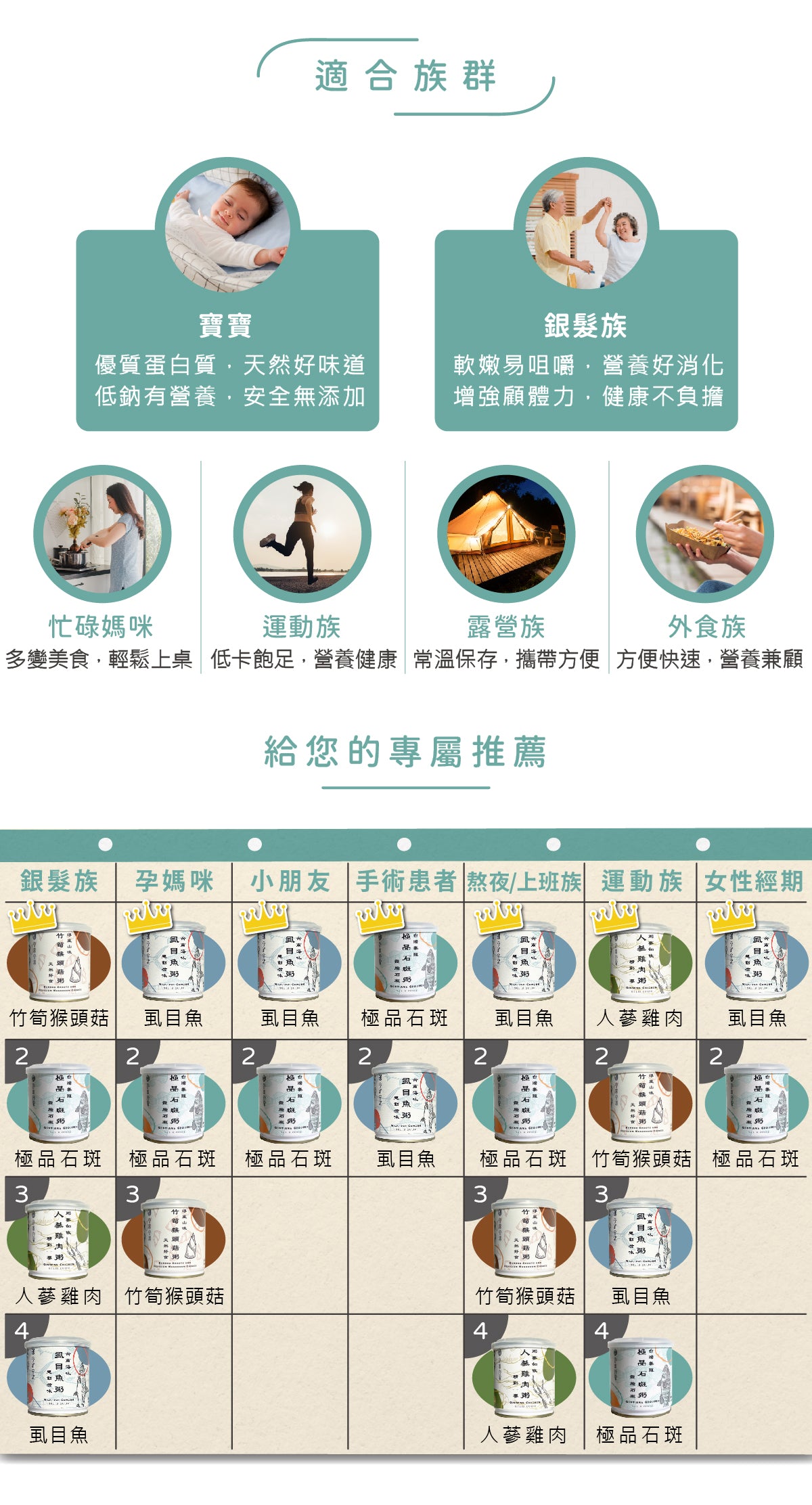 谷溜谷溜 極品石斑粥(8入裝)(禮盒裝)