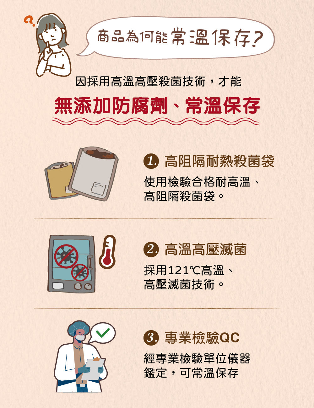 米大師 master mi 免煮快餐-義式白醬海鮮燉飯(340g*入)